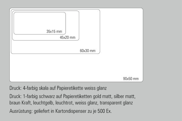 Papieretiketten.jpg