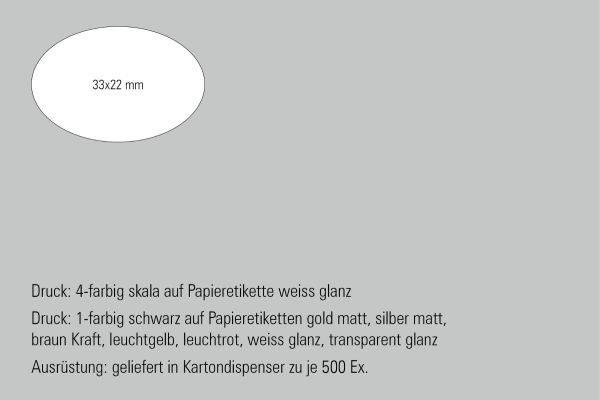 Papieretiketten_oval.jpg